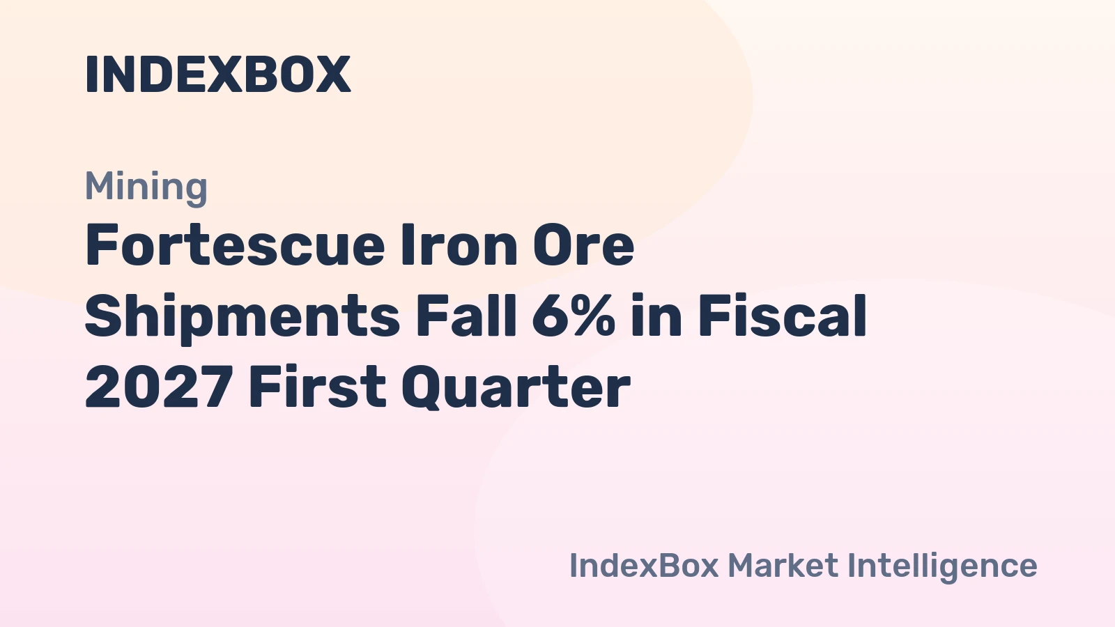 Fortescue iron ore shipments chart