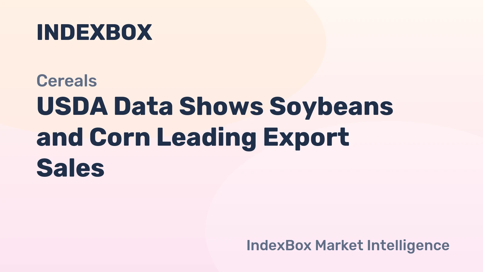 USDA Export Sales Chart