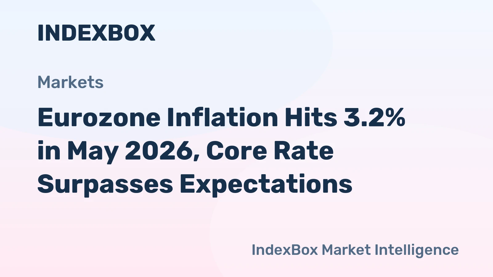 Eurozone inflation chart May 2026