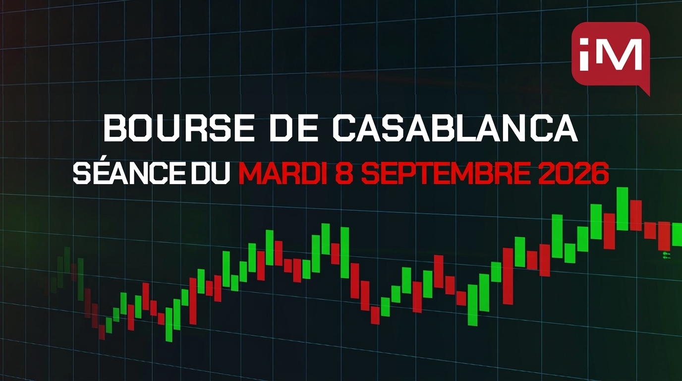 Casablanca Stock Exchange activity