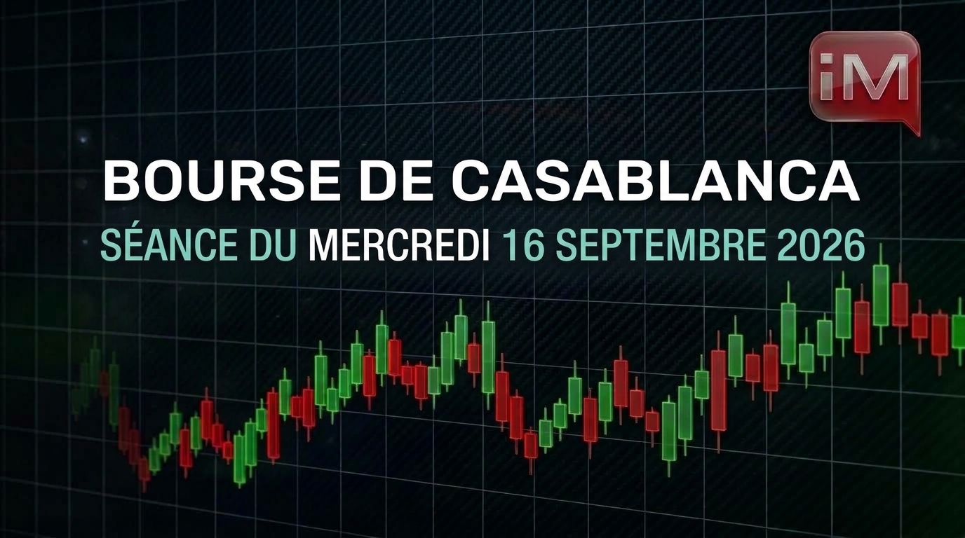 Casablanca Stock Exchange decline chart