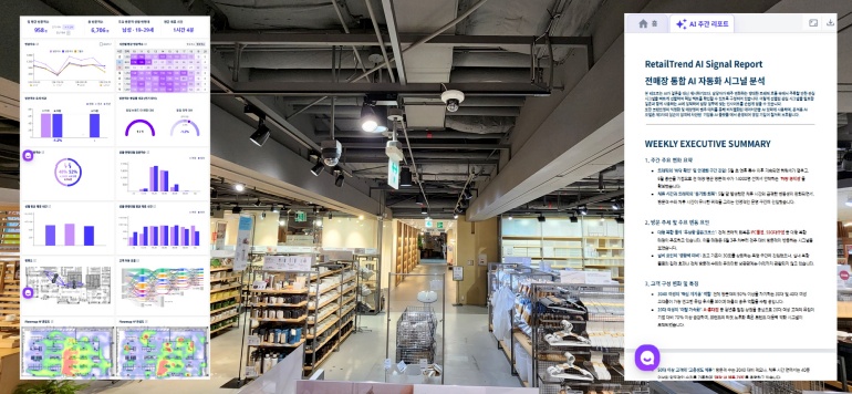 AI technology application in retail stores