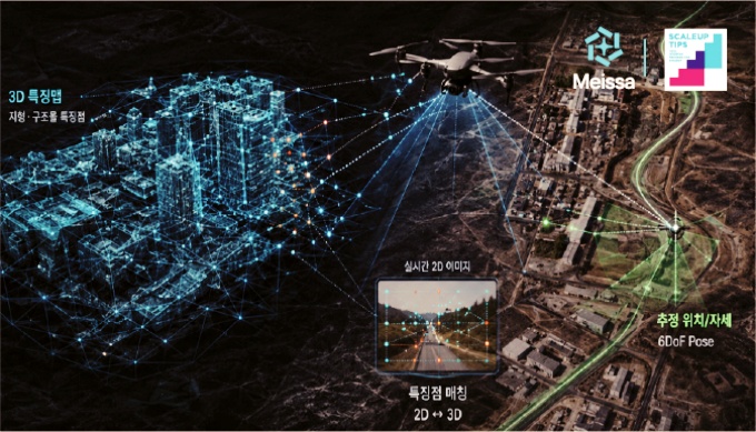 메이사 비전항법 기술 개발 관련 기사 이미지