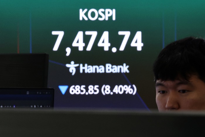 KOSPI index plummeting as displayed on the exchange monitors