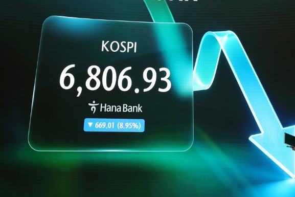 KOSPI Plunge