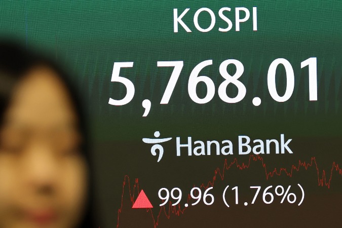 Korean stock market chart showing volatility in Oct 2026
