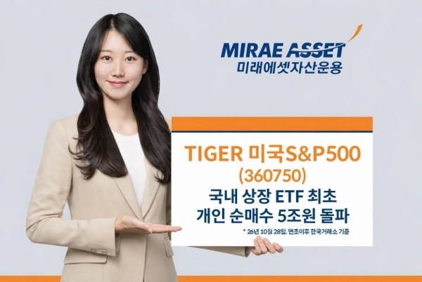 Korean retail ETF buying
