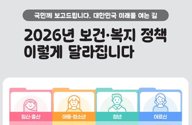 2026년 달라지는 보건·복지 정책 관련 그래픽