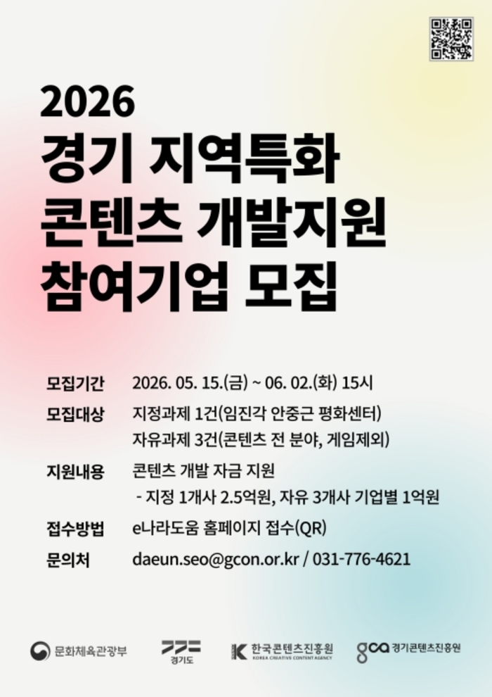 Announcement for Gyeonggi Region-Specific Content Development Support