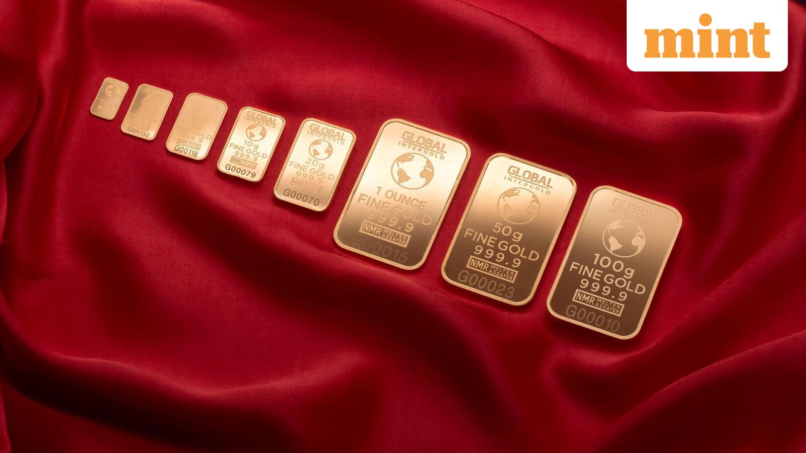 Gold rally reshaping portfolio allocations
