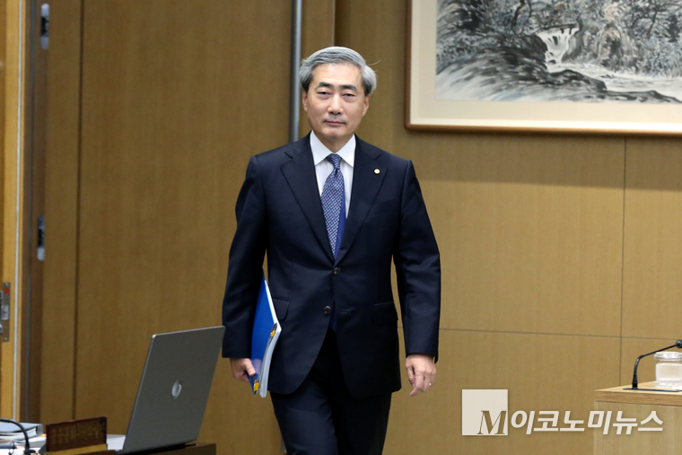 Bank of Korea International Conference