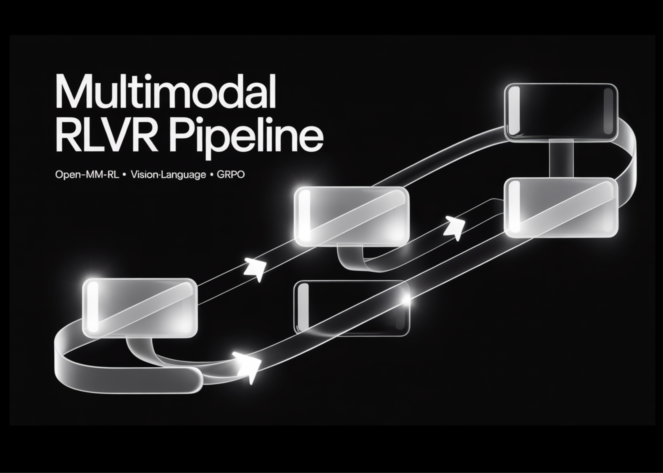 Open-MM-RL diagram — Visualizing the multimodal RLVR learning flow