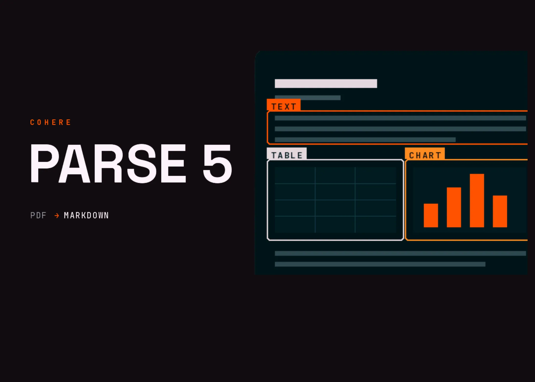 Cohere Parse 5 VLM Announcement