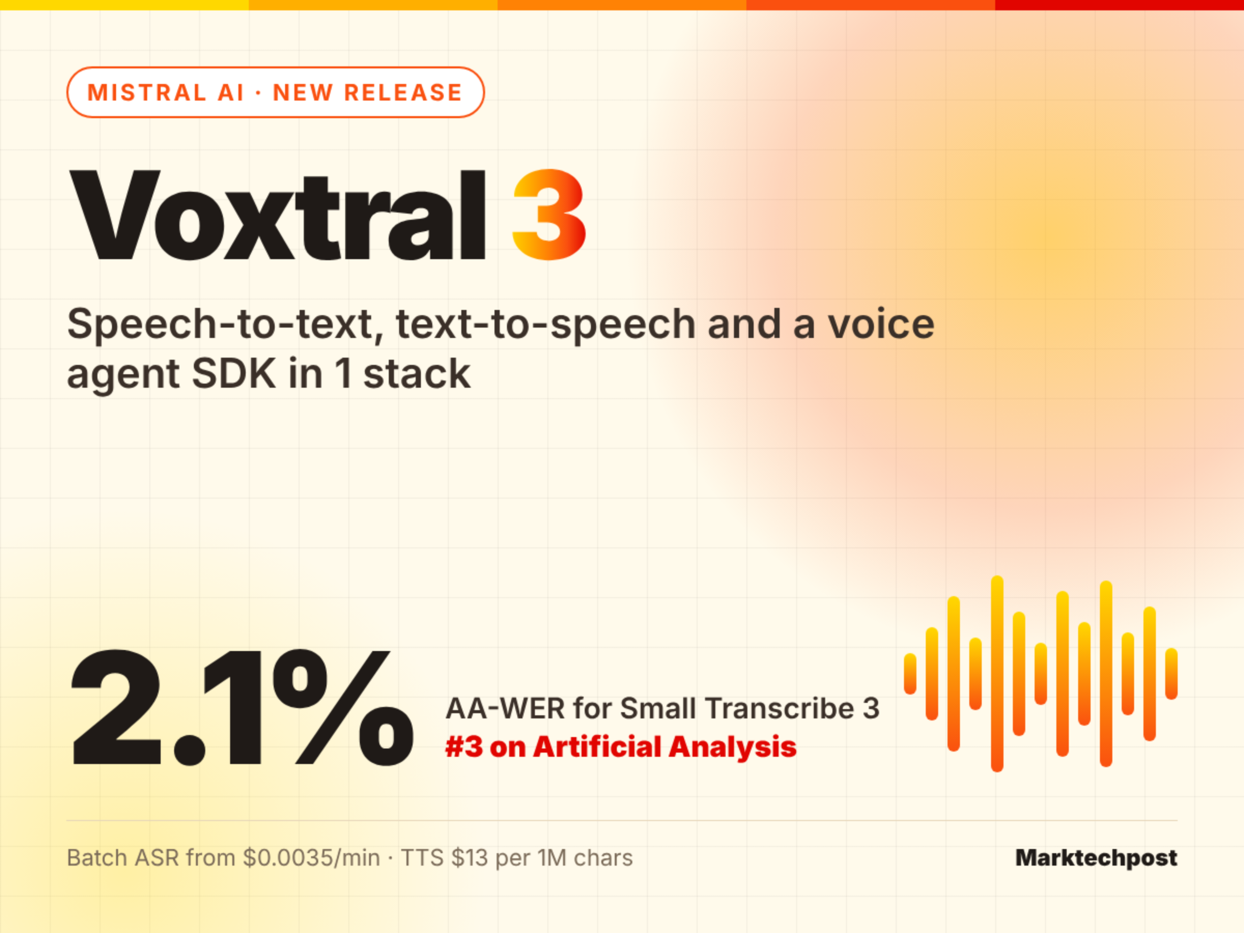 Mistral AI Releases Voxtral 3