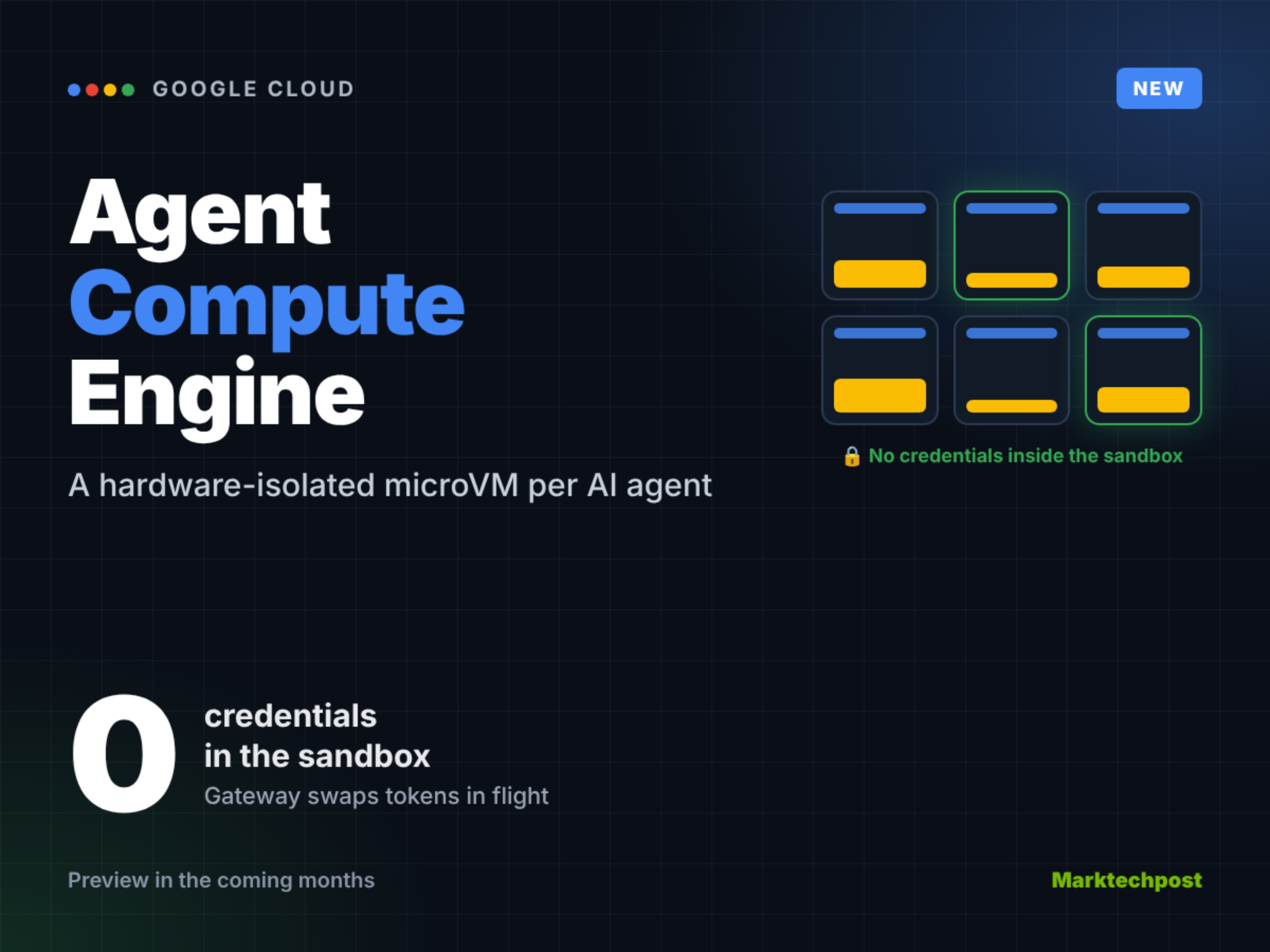 Google Cloud Agent Compute Engine interface showing microVM isolation