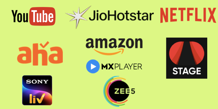 Graph of India's OTT market growth projections