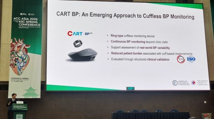 Sky Labs CART BP pro clinical data presentation