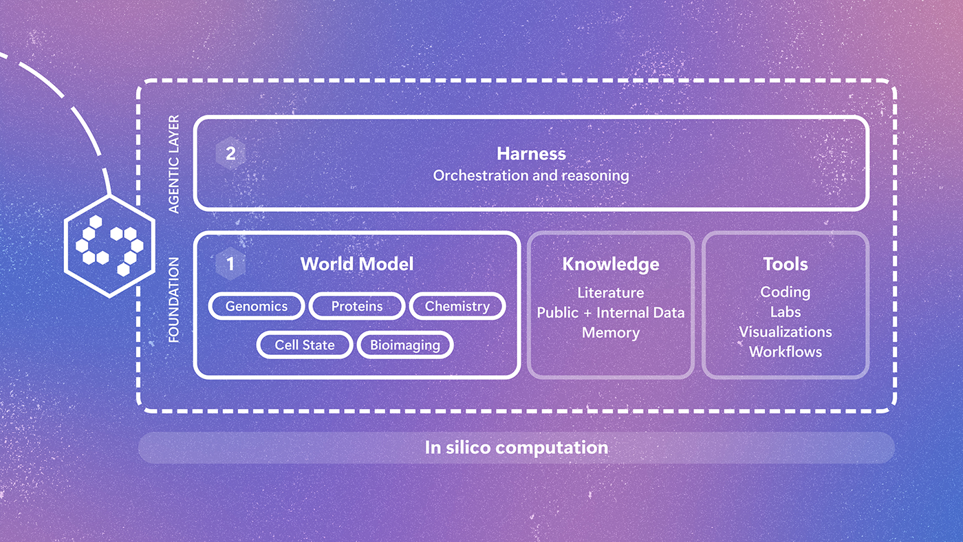 Microsoft's Quine Multimodal AI System