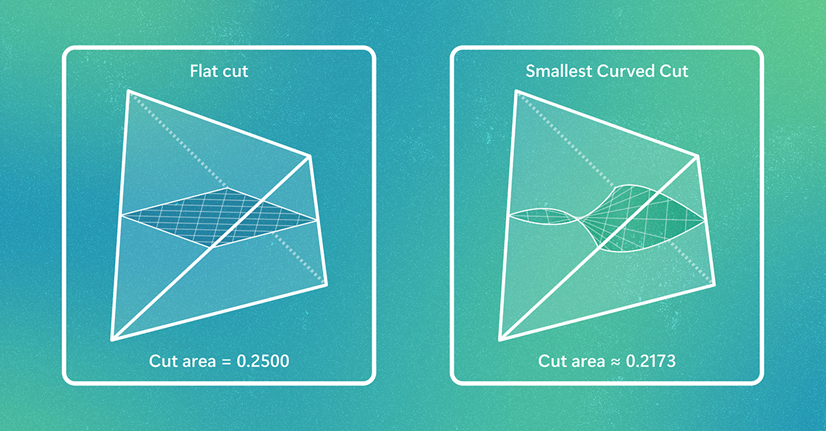 Microsoft Research blog post header regarding the KLS conjecture