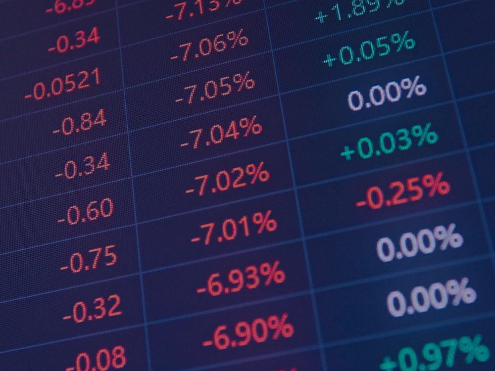 Moody's research showing corporate credit risk data