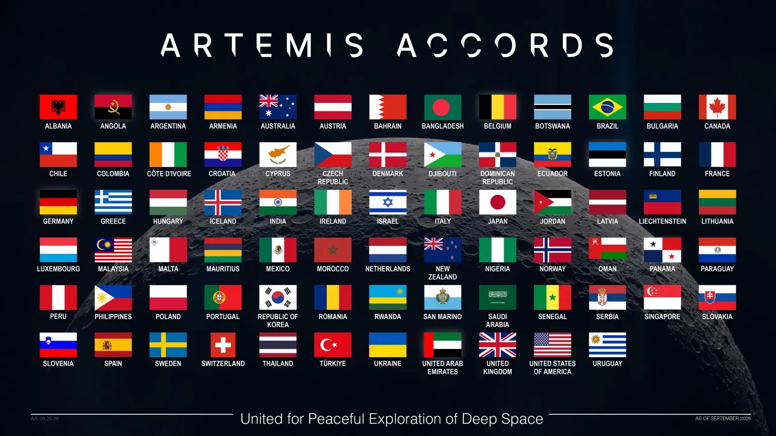 Map showing Artemis Accords signatories reaching 76 nations