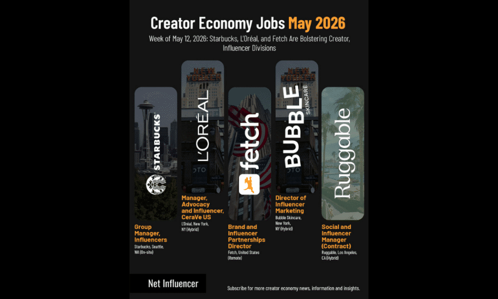 Creator Economy Job Radar May 2026 header image