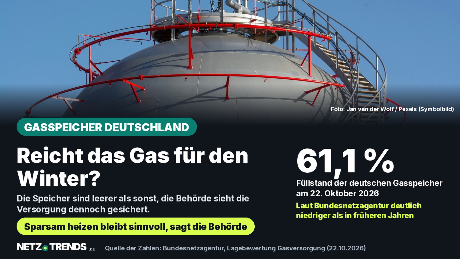 German gas storage facility