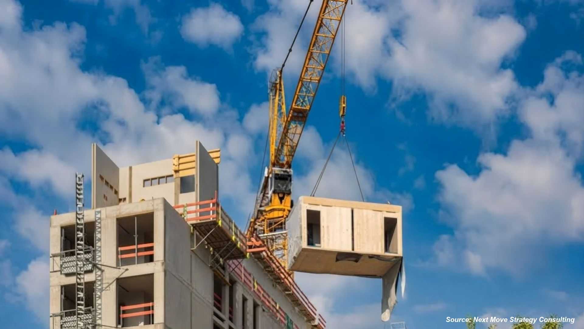 Modular & Prefab Construction Market Growth Chart