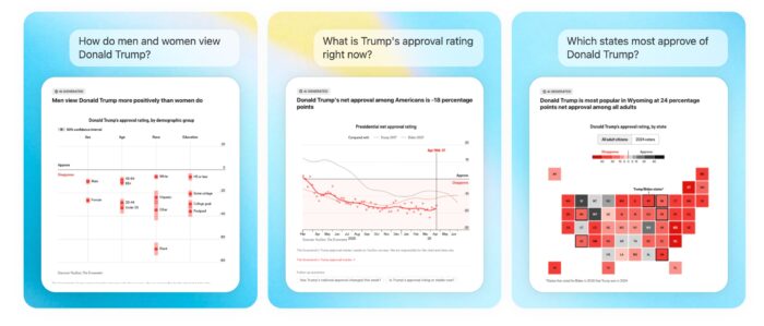 Screenshot of The Economist ChatGPT app interface