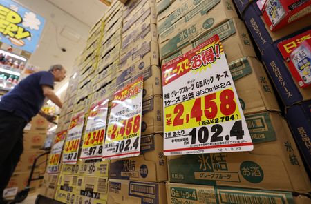 Price comparison chart for major food categories 2026