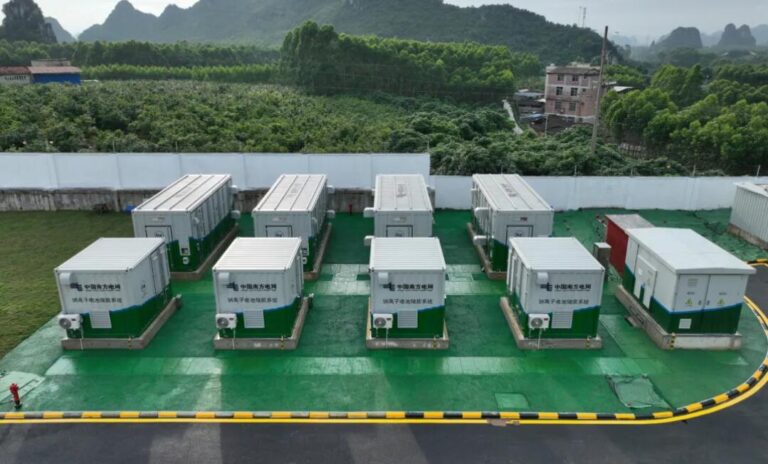 China's battery roadmap visualization