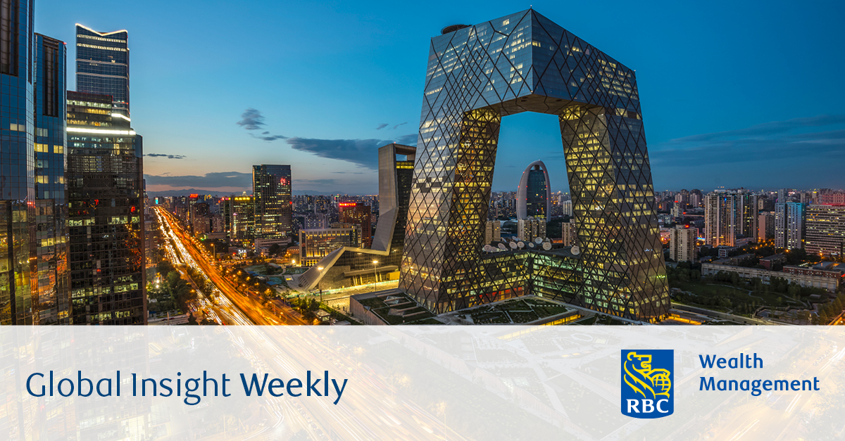 RBC chart on China's economic uncertainties and outlook
