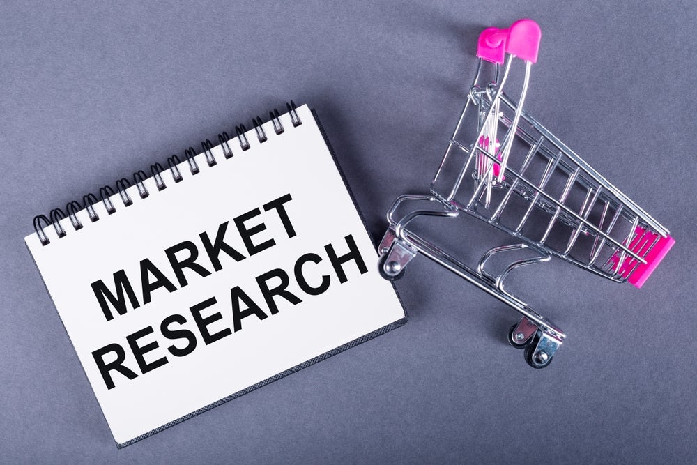 Research visualization showing key forces reshaping retail in 2026