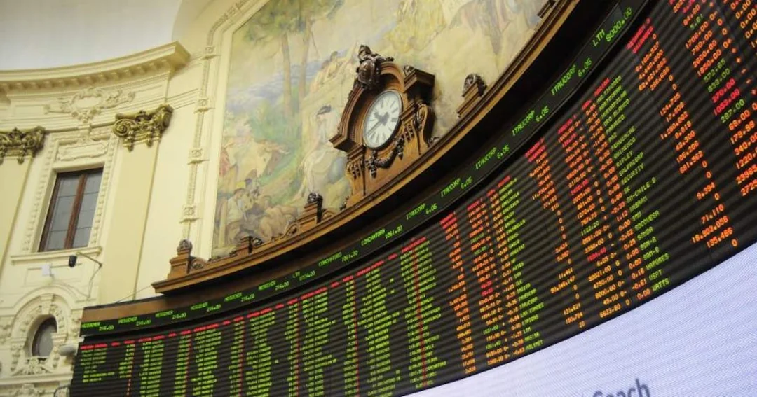 Chile market chart illustration from Rio Times' IPSA and peso report