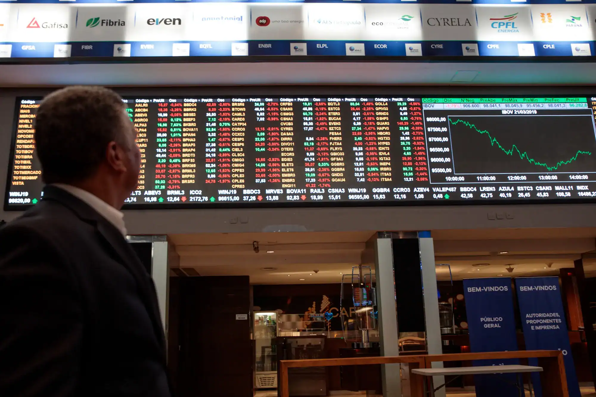 Brazil stocks fall global selloff