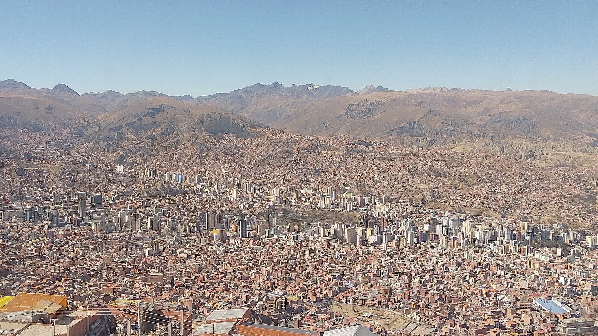 Chart showing Bolivia's economic growth forecasts
