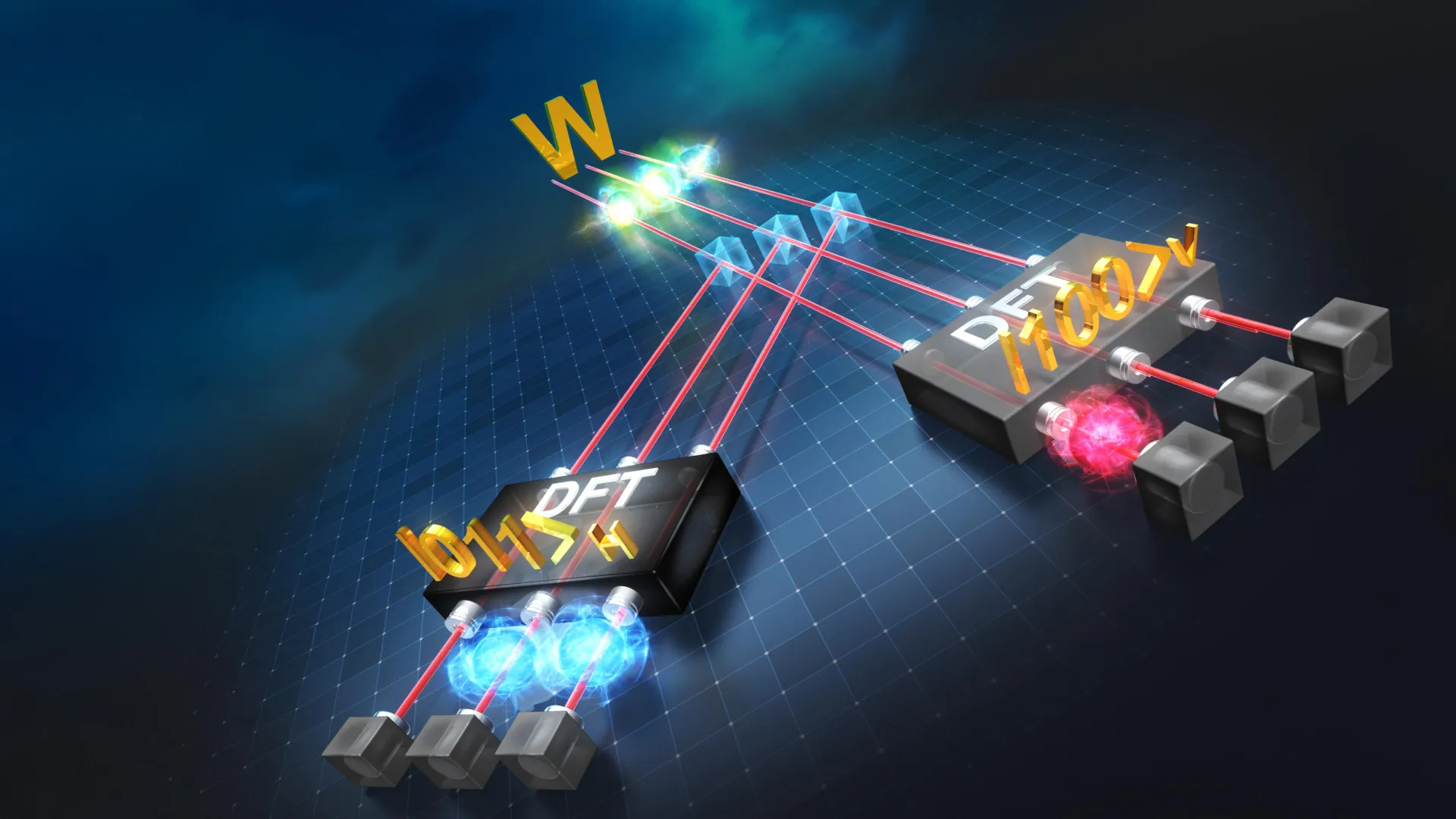 Japanese researchers' quantum W-state breakthrough