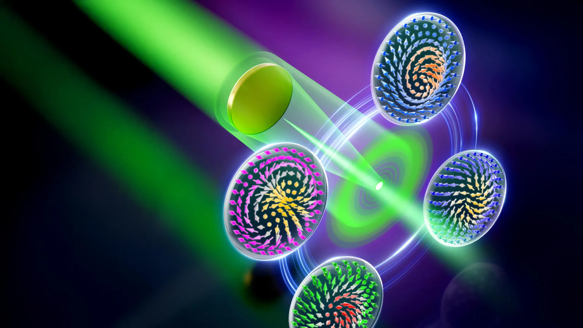 Four types of optical skyrmions created using the Poisson spot effect