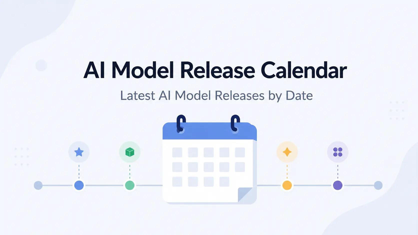 AI model release calendar