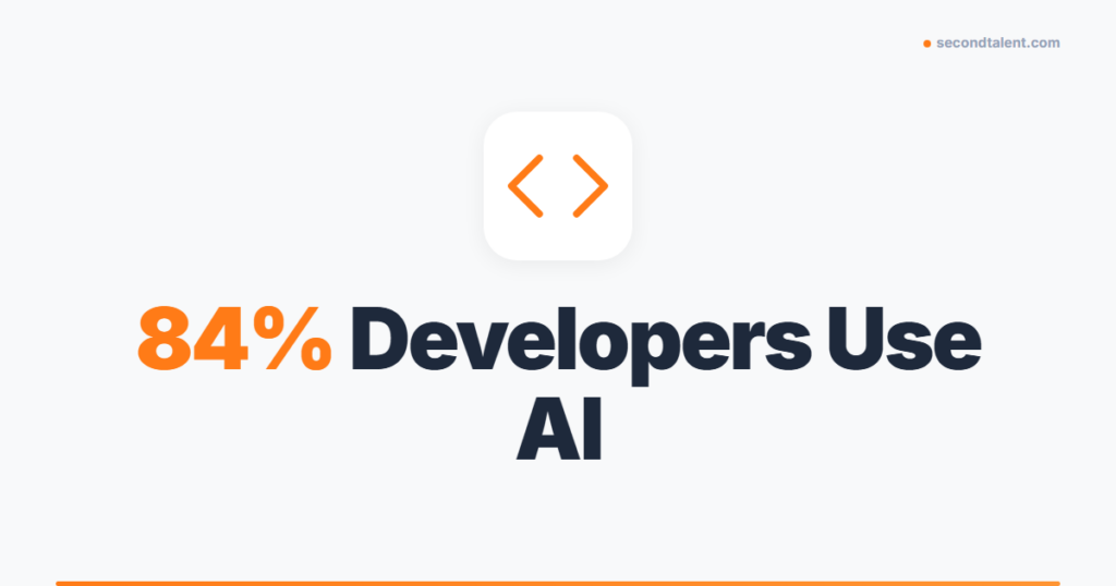 AI 개발자 생산성 도구