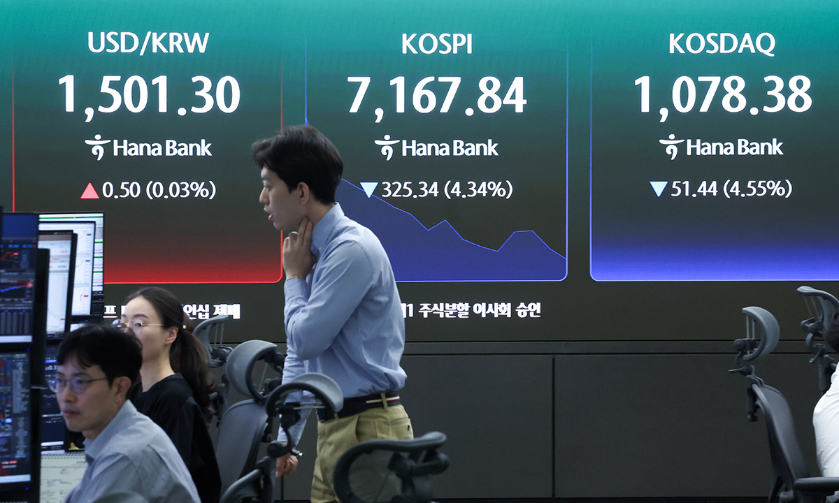 Market screen showing the KOSPI's intraday plunge