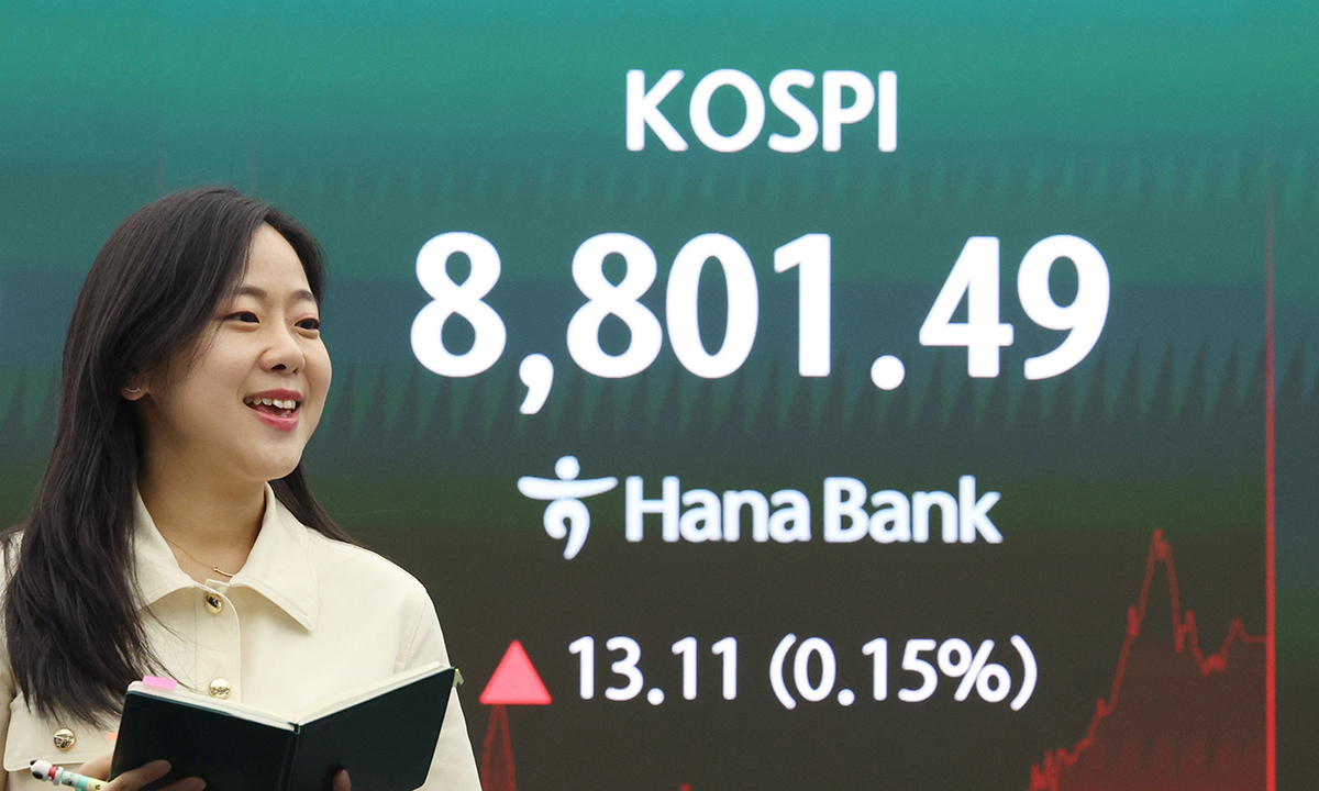 코스피 사이드카 발동 현황 및 변동성 지표