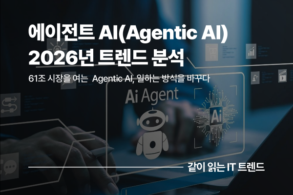 SK AX Agent AI trend analysis