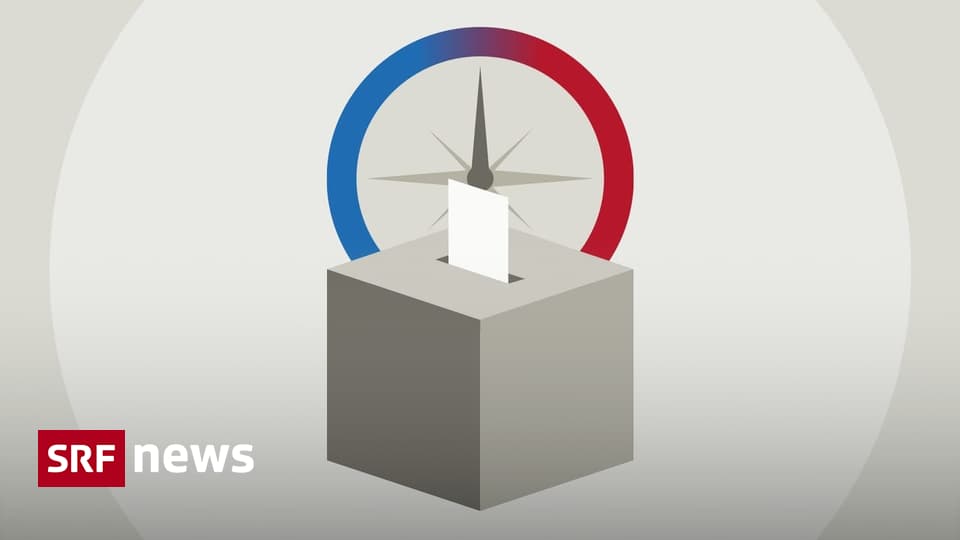SRF Interactive Voting Compass for September 27 Vote
