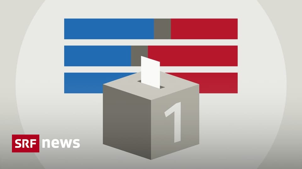 SRG Poll Results Graphic