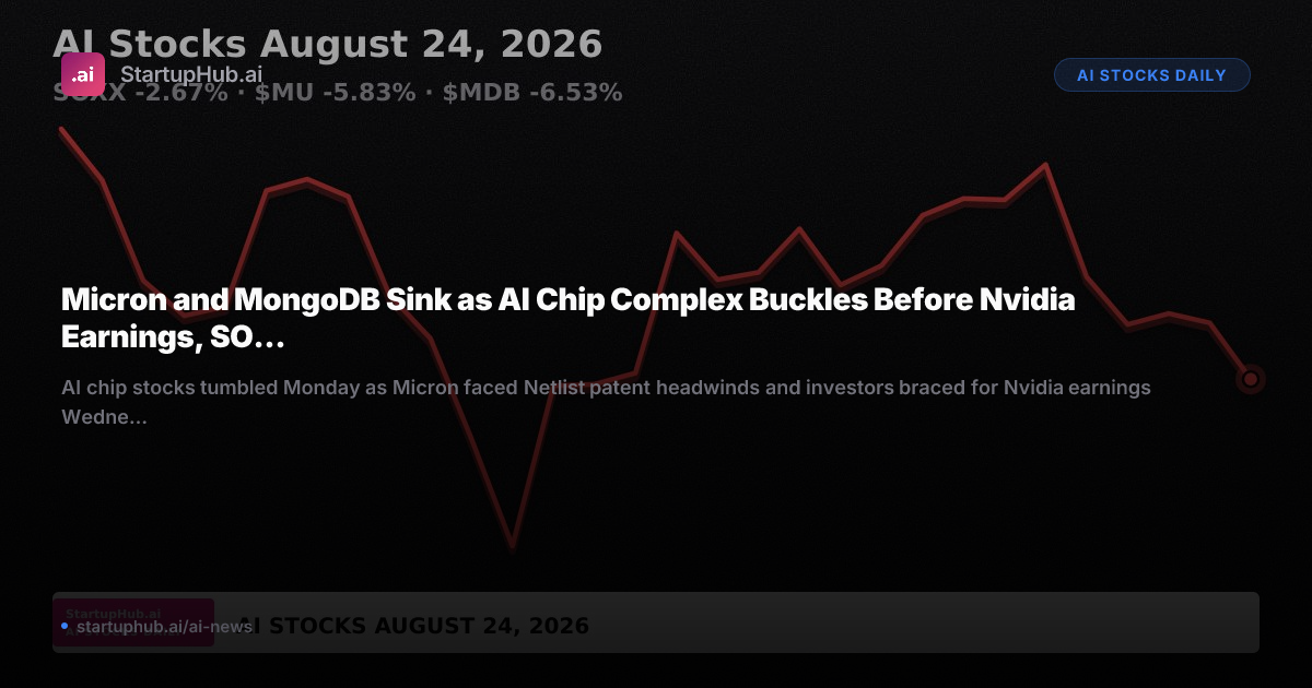 StartupHub article image showing the status of declining AI chip stocks ahead of Nvidia's earnings release