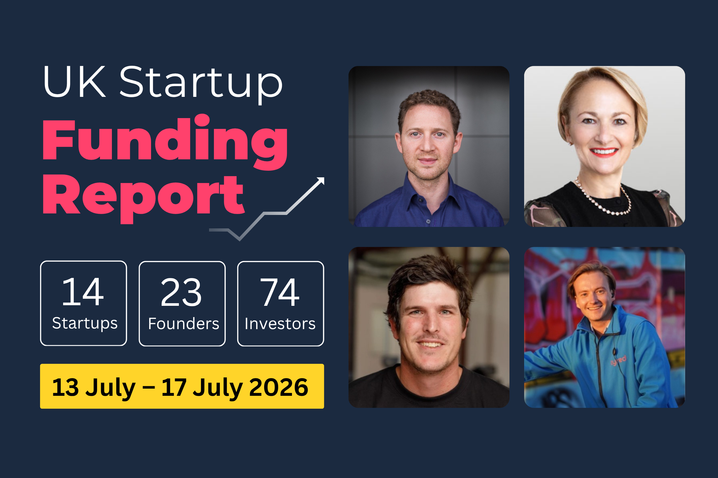 UK tech funding activity with focus on AI infrastructure and fintech deals