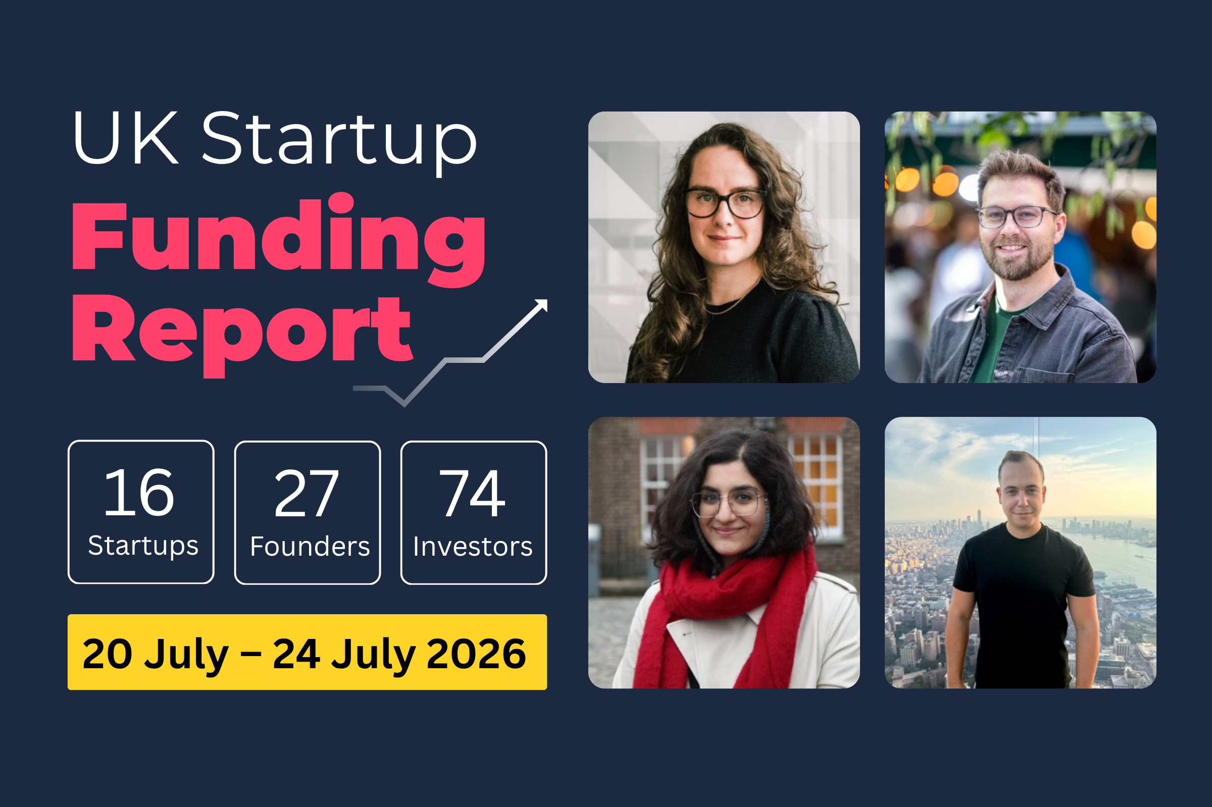 UK funding roundup showing startup sectors and deal sizes