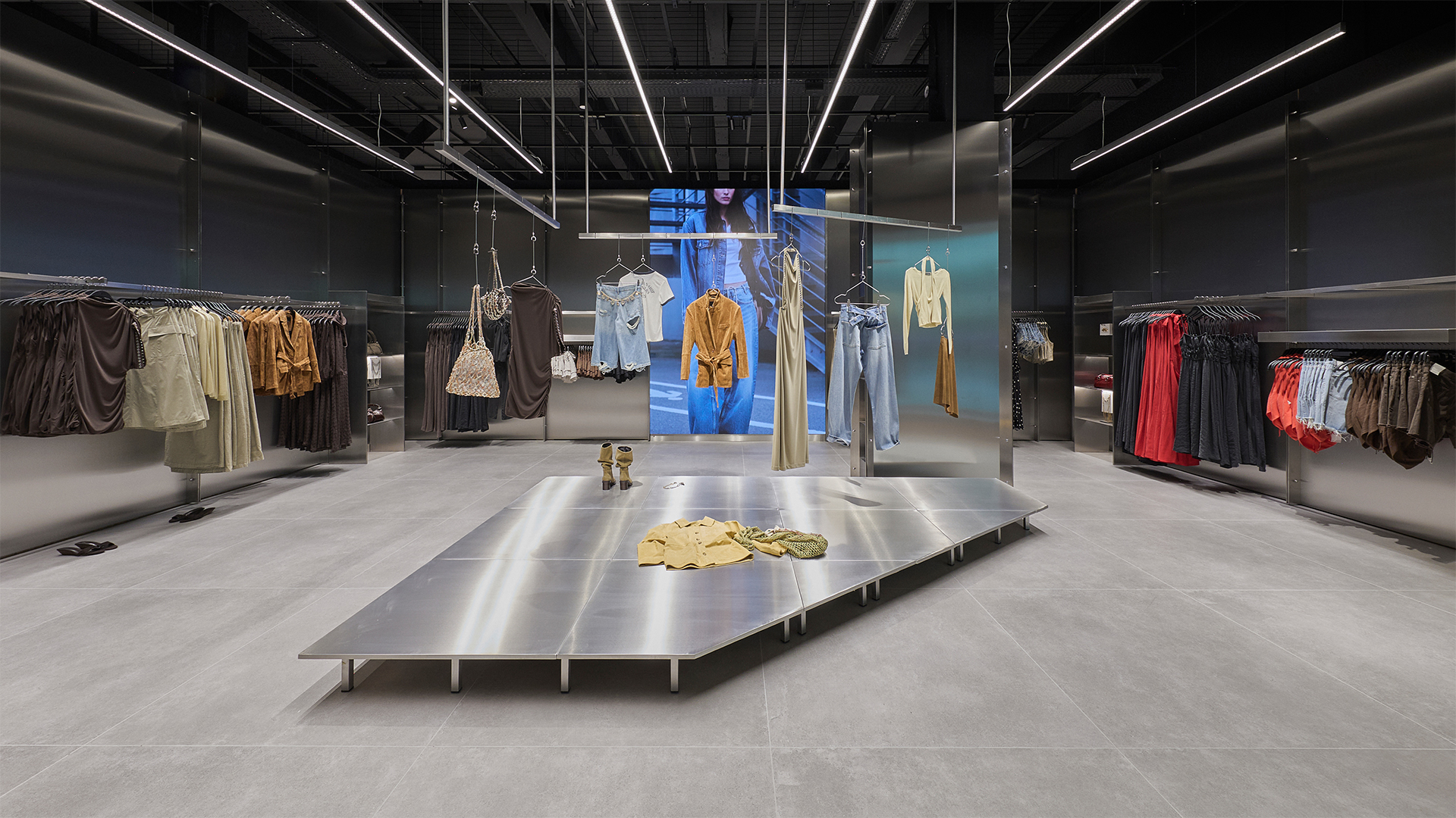 Inditex sales growth highlights