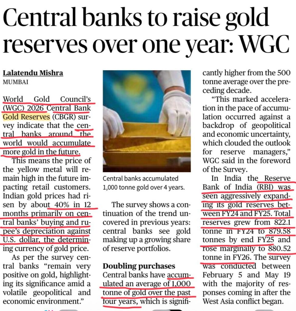 Central banks gold reserves shift